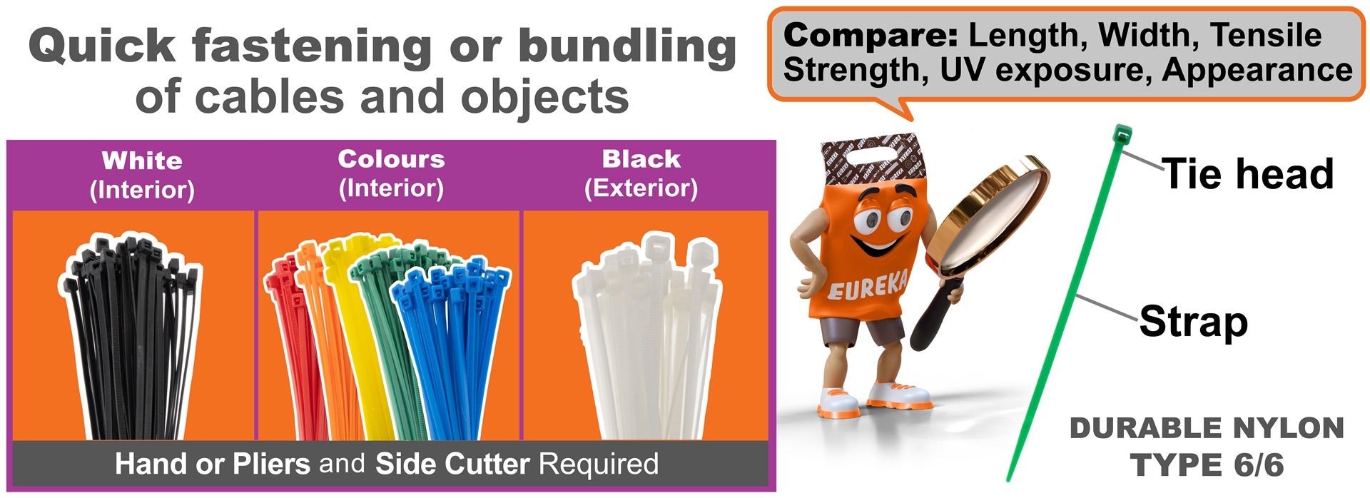 Banner_CableTies